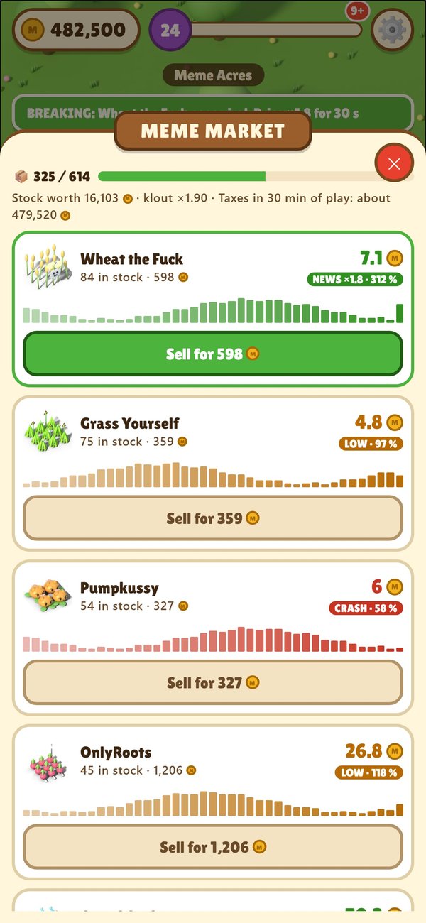 Meme Farm 2